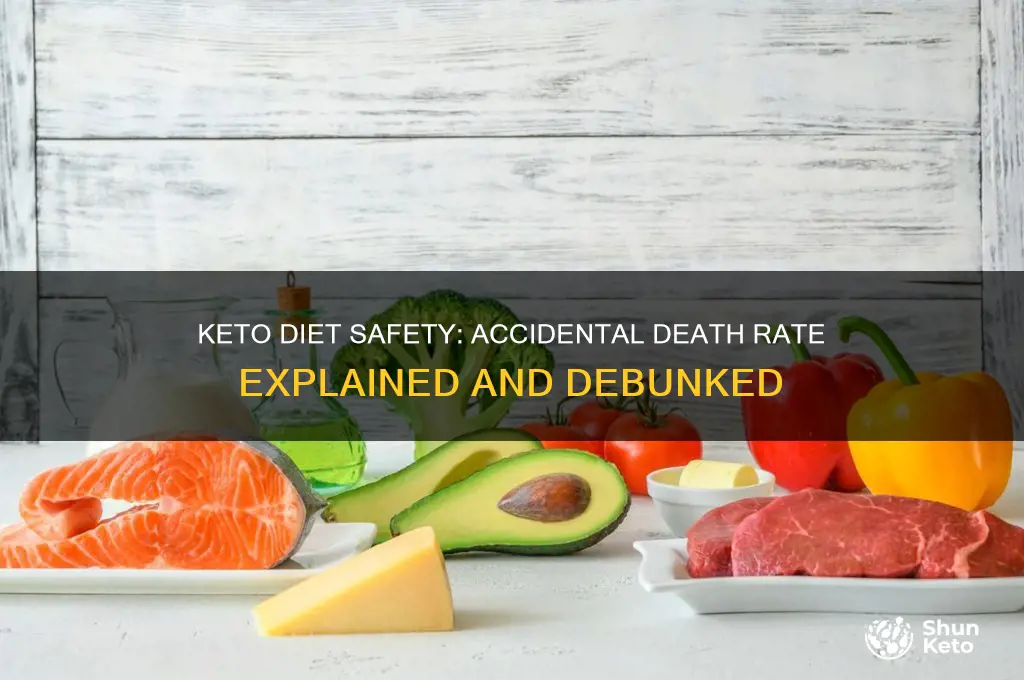 what is the accidental death rate of keto diet
