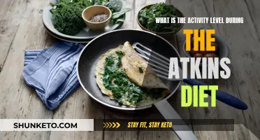 Atkins Diet: Activity Levels and Expectations