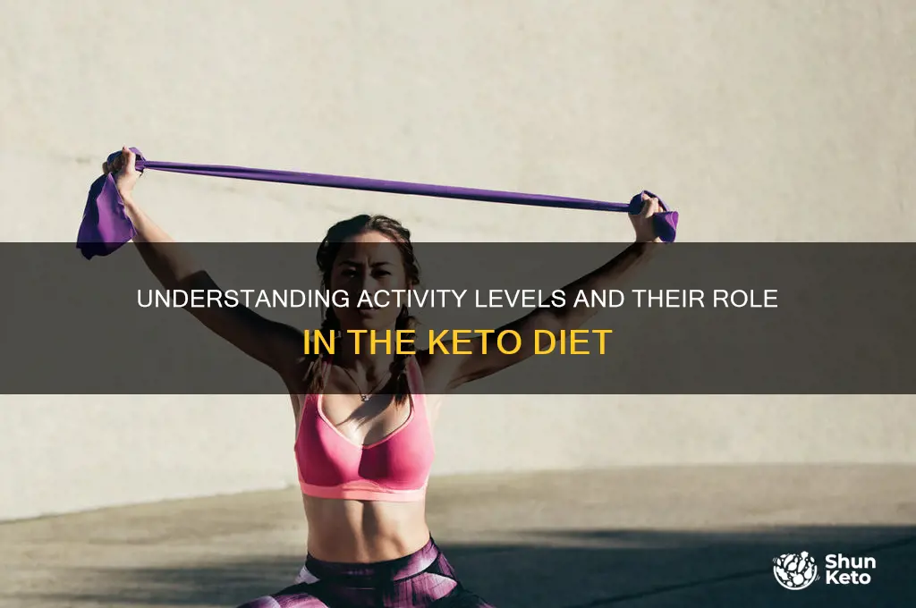 what is the activity level in the keto diet
