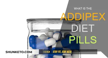 Addipex Diet Pills: What You Need to Know