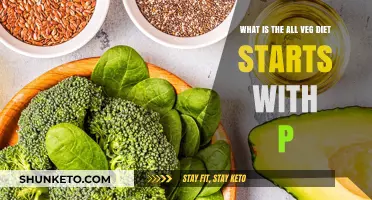 Plant-Based Diets: Exploring Veg-Centric Eating