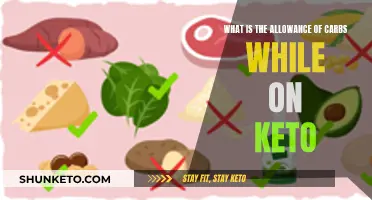 Keto Carb Allowance: How Much Can You Eat?