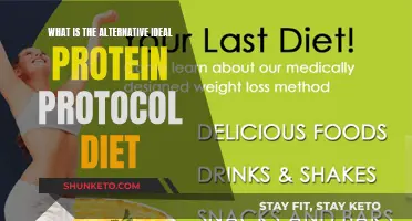 Ideal Protein Protocol: Exploring Alternative Diet Plans
