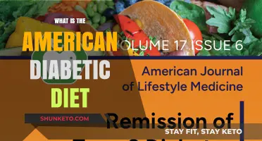 Diabetic Diet: American Style — Healthy Eating, Happy Living