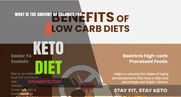 Understanding Keto Diet Calorie Intake for Effective Weight Loss