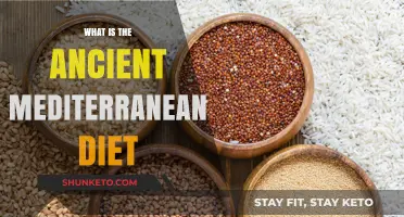 Ancient Mediterranean Diet: Healthy Eating Secrets Revealed