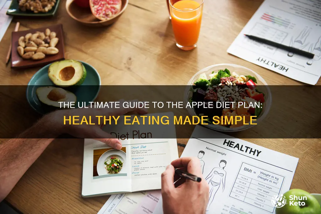 what is the apple diet plan