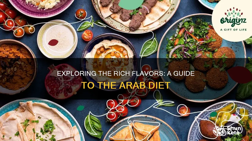 what is the arab diet like