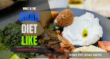 The Rich Flavors of Traditional Arab Cuisine