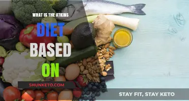 Atkins Diet: Understanding the Science Behind It