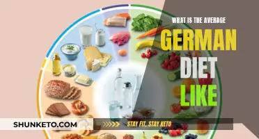 Unveiling the Secrets of the German Pantry: A Dietary Journey