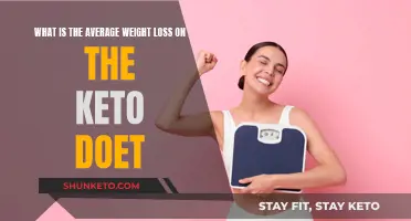 Keto Diet Weight Loss Results: How Much Can You Lose?