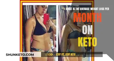 Keto Weight Loss: Average Monthly Drop