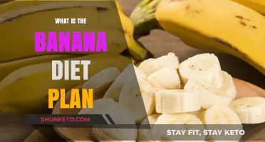 Uncover the Secrets: Banana Diet Plan Explained