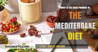 The Mediterranean Diet: Eating Like the Ancients