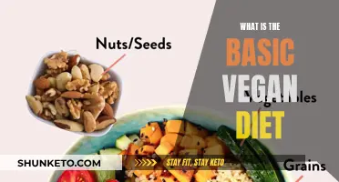 Vegan Diet Basics: Eating Green and Healthy