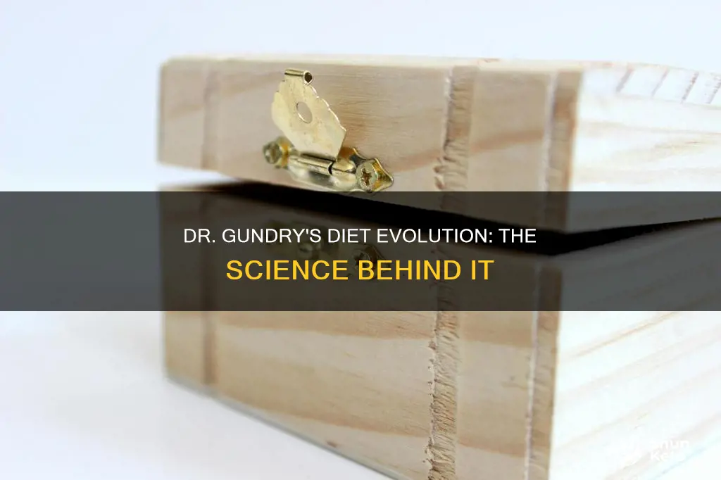 what is the basis of dr gunndry
