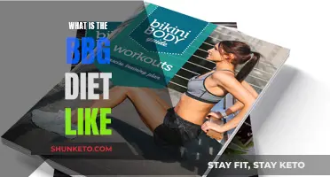 The BBG Diet: What to Eat and Avoid