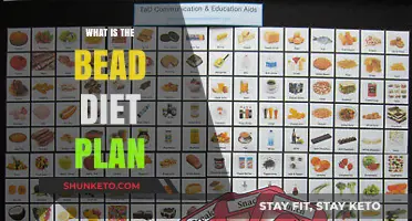 Unveiling the Bead Diet: A Unique Weight Loss Approach