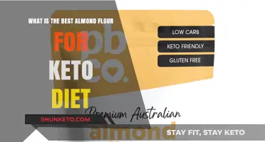 Top Keto-Friendly Almond Flours for Low-Carb Baking Success