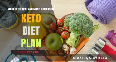 Unlocking Keto Success: The Ultimate Diet Plan for Optimal Results