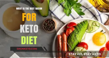 Keto-Friendly Bacon: Top Picks for a Low-Carb, High-Fat Diet
