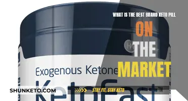 Best Keto Diet Pills: Top Brands Reviewed