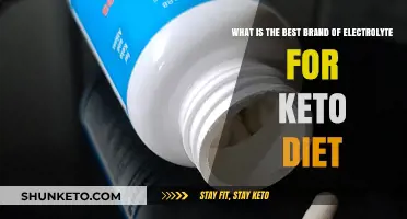 Top Keto-Friendly Electrolyte Brands for Optimal Low-Carb Hydration