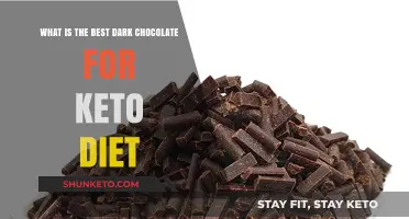 Top Keto-Friendly Dark Chocolate Picks for Low-Carb Indulgence