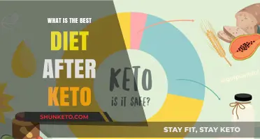 Post-Keto Diet Guide: Sustainable Eating Plans for Long-Term Health