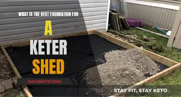 Keter Sheds: Choosing the Right Foundation for Longevity