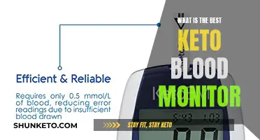 Keto Blood Monitor: Best Devices for Testing Ketones