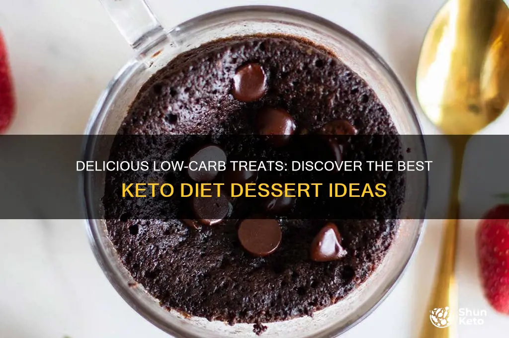 what is the best keto diet dessert