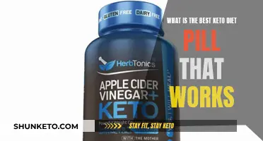 Best Keto Diet Pills: Do They Work?