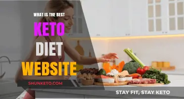 Top Keto Diet Websites for Effective Low-Carb Meal Plans