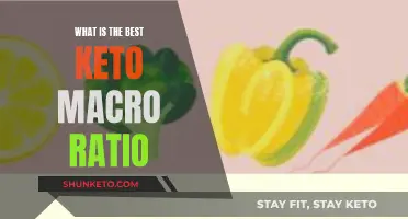 Customizing Your Keto Macro Ratio for Success