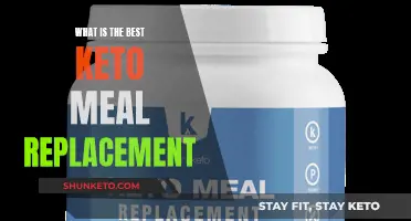 Keto Meal Replacements: Top Picks and Benefits