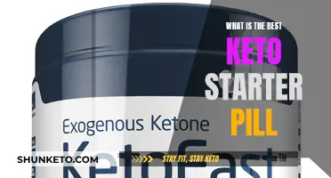 Keto Pills: Best Supplements to Start Ketosis