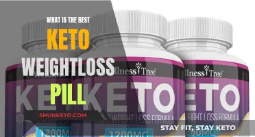 Keto Weight Loss Pills: Best Supplements to Try