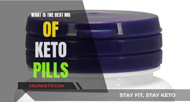 Keto Pills: Finding the Right Milligram Strength