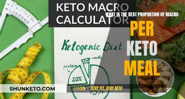 Finding the Perfect Keto Macro Balance