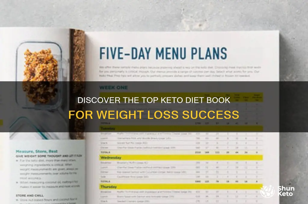 what is the best selling keto diet book