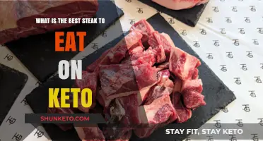 Top Keto-Friendly Steak Cuts for Low-Carb Diet Success