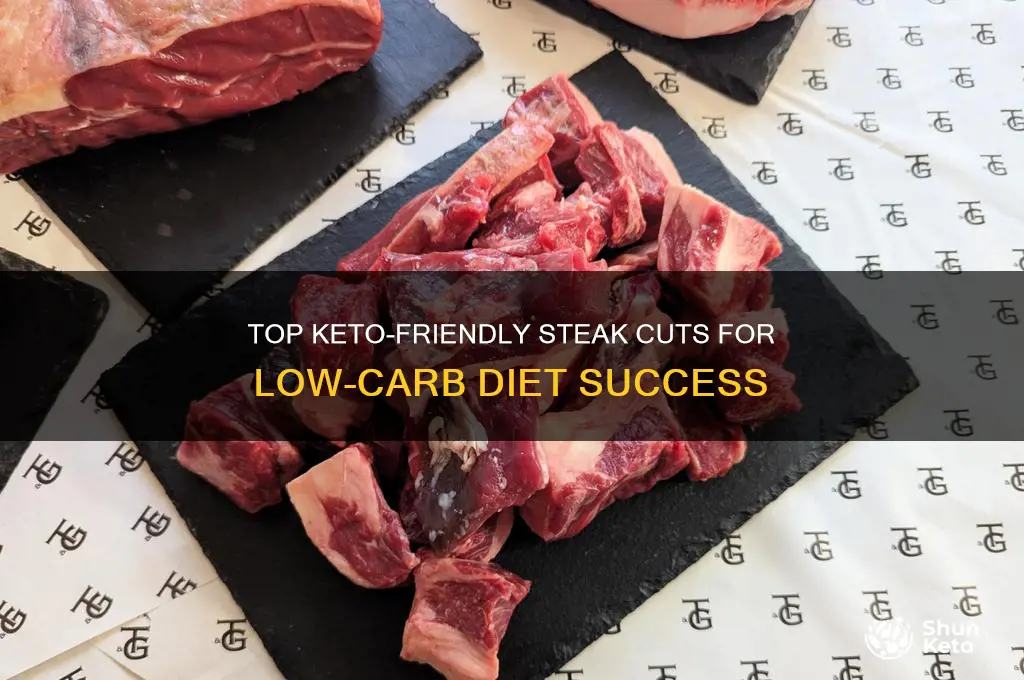 what is the best steak to eat on keto