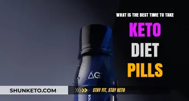 Optimal Timing for Keto Diet Pills: Maximize Weight Loss Results