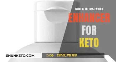 Best Keto Water Enhancers: Flavor and Energy Boosts