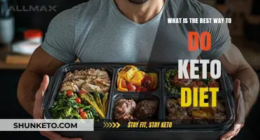 Mastering Keto: Effective Strategies for Sustainable Low-Carb Success