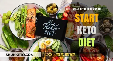Kickstart Your Keto Journey: Simple Steps to Begin the Diet