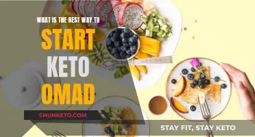 Kick-starting Keto OMAD: A Beginner's Guide