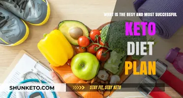 Unlocking Keto Success: The Ultimate Diet Plan for Optimal Results